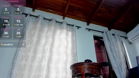 Tifany  online show from March 11, 1:59 pm