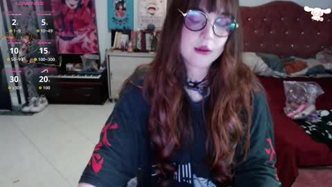 Abril online show from January 7, 2:59 am