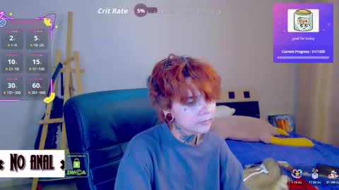 Anessa  online show from March 8, 10:24 pm