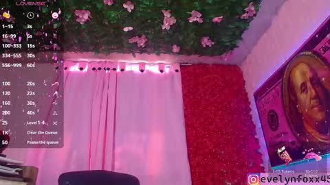 evelyn Foxx new account online show from March 20, 8:54 pm