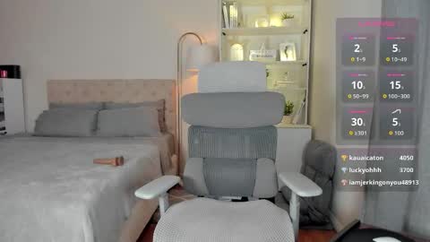 Johanna Rodriguez online show from March 15, 3:42 am