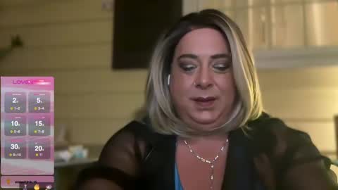 UltimateAMY online show from December 19, 12:02 am