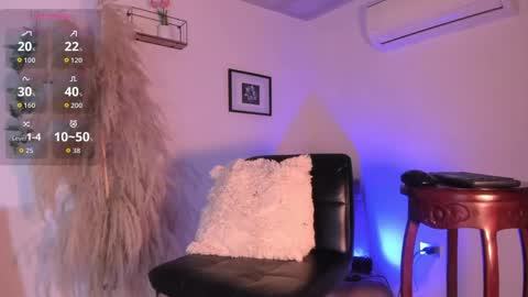 sweetsivonnyts online show from May 2, 5:12 am
