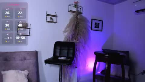 sweetsivonnyts online show from July 3, 5:57 am