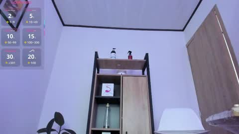 sweett_lust online show from April 15, 6:30 am