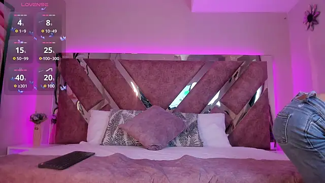 CandyLuxury   online show from March 3, 7:34 pm