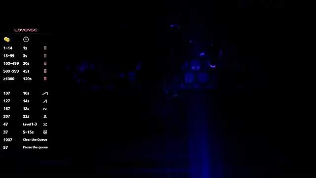 any sophia online show from December 2, 10:59 pm